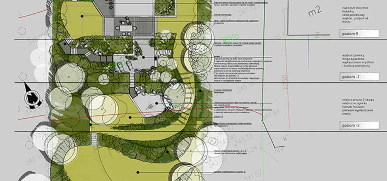 Projekt ogrodu z uwzględnieniem poziomów terenu, idealny dla studiów podyplomowych architektura krajobrazu.